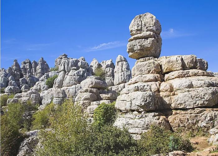 Αλλαγές στην επιφάνεια της Γης