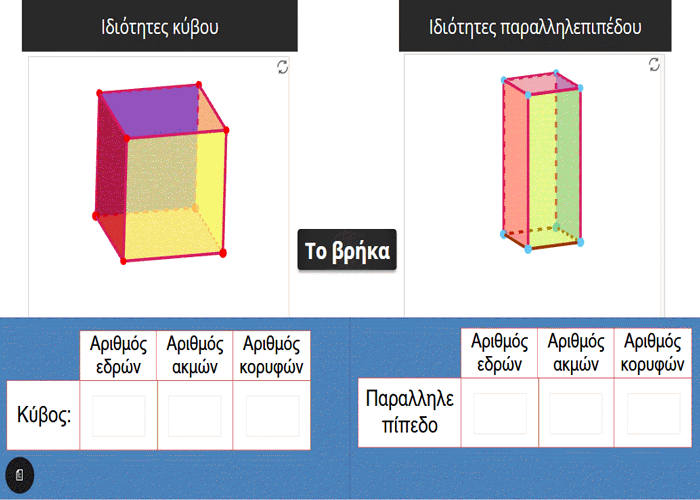 Αναγνώριση γεωμετρικών στερεών