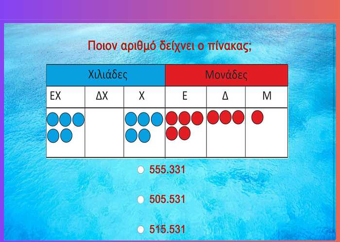 Οι αριθμοί μέχρι το 1.000.000