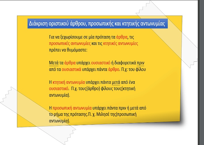 Διάκριση οριστικού άρθρου,κτητικής και προσωπικής αντωνυμίας