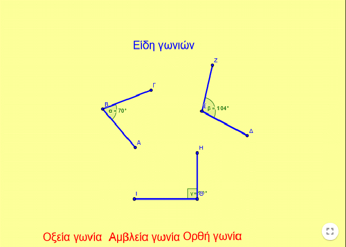 Είδη γωνιών- Μαθηματικά Ε τάξη