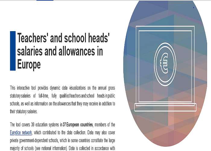 Μισθοί εκπαιδευτικών στην Ευρώπη