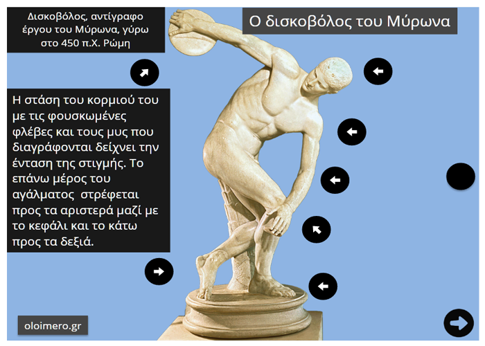 Ο δισκοβόλος του Μύρωνα