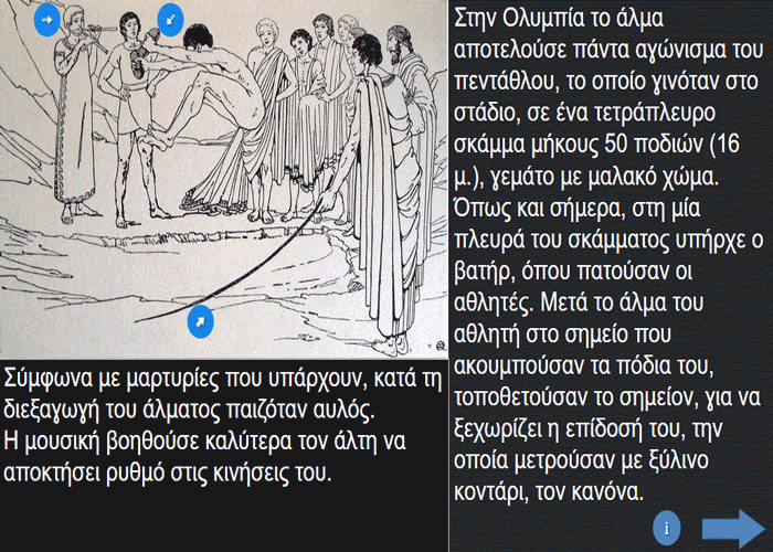 Αρχαίο Άλμα